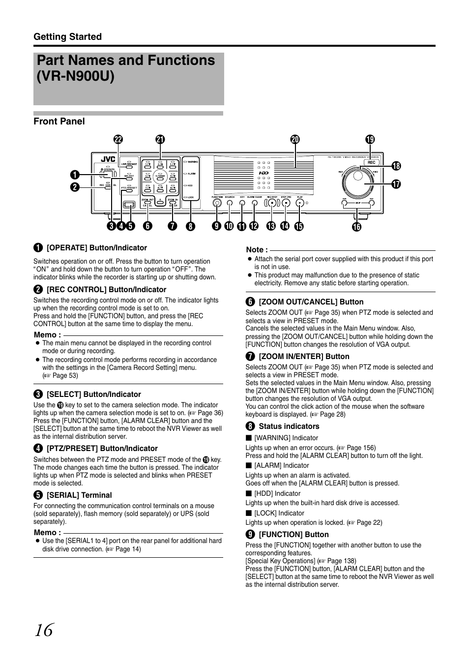 Part names and functions (vr-n900u) | JVC LST0728-001C User Manual | Page 24 / 168