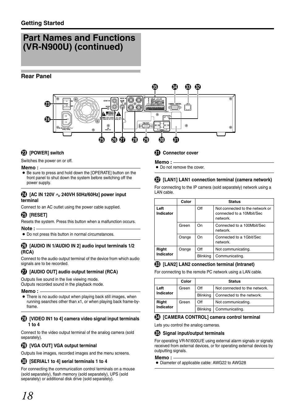 Part names and functions (vr-n900u) (continued), Getting started rear panel w | JVC LST0728-001C User Manual | Page 26 / 168