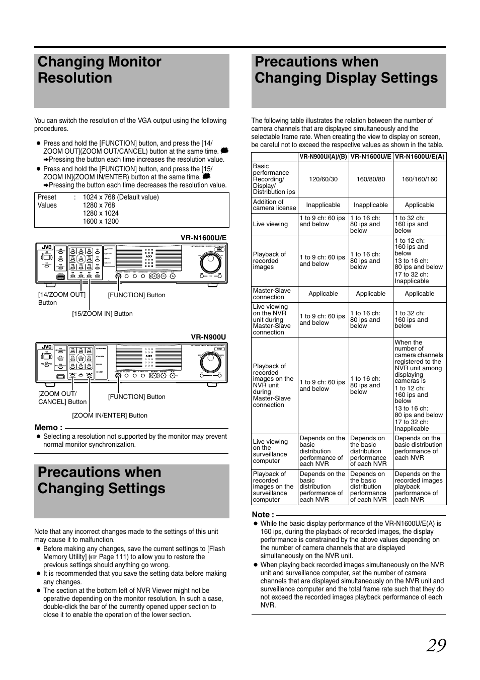 Changing monitor resolution, Precautions when changing settings, Precautions when changing display settings | JVC LST0728-001C User Manual | Page 37 / 168