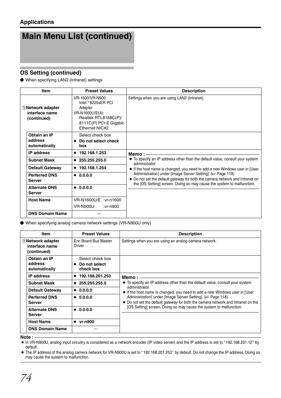 Main menu list (continued), Applications os setting (continued) | JVC LST0728-001C User Manual | Page 82 / 168