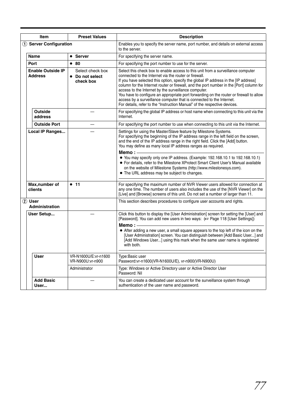 JVC LST0728-001C User Manual | Page 85 / 168