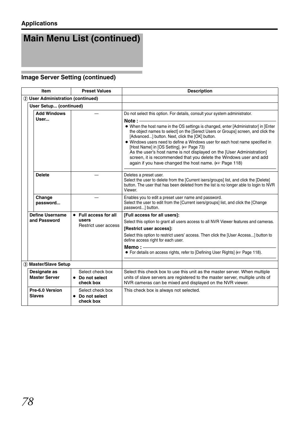 Main menu list (continued), Applications image server setting (continued) | JVC LST0728-001C User Manual | Page 86 / 168