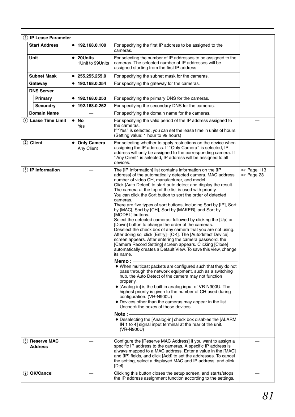 JVC LST0728-001C User Manual | Page 89 / 168