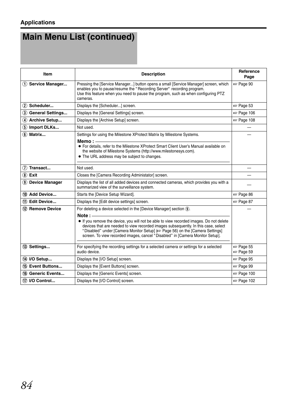 Main menu list (continued), Applications | JVC LST0728-001C User Manual | Page 92 / 168