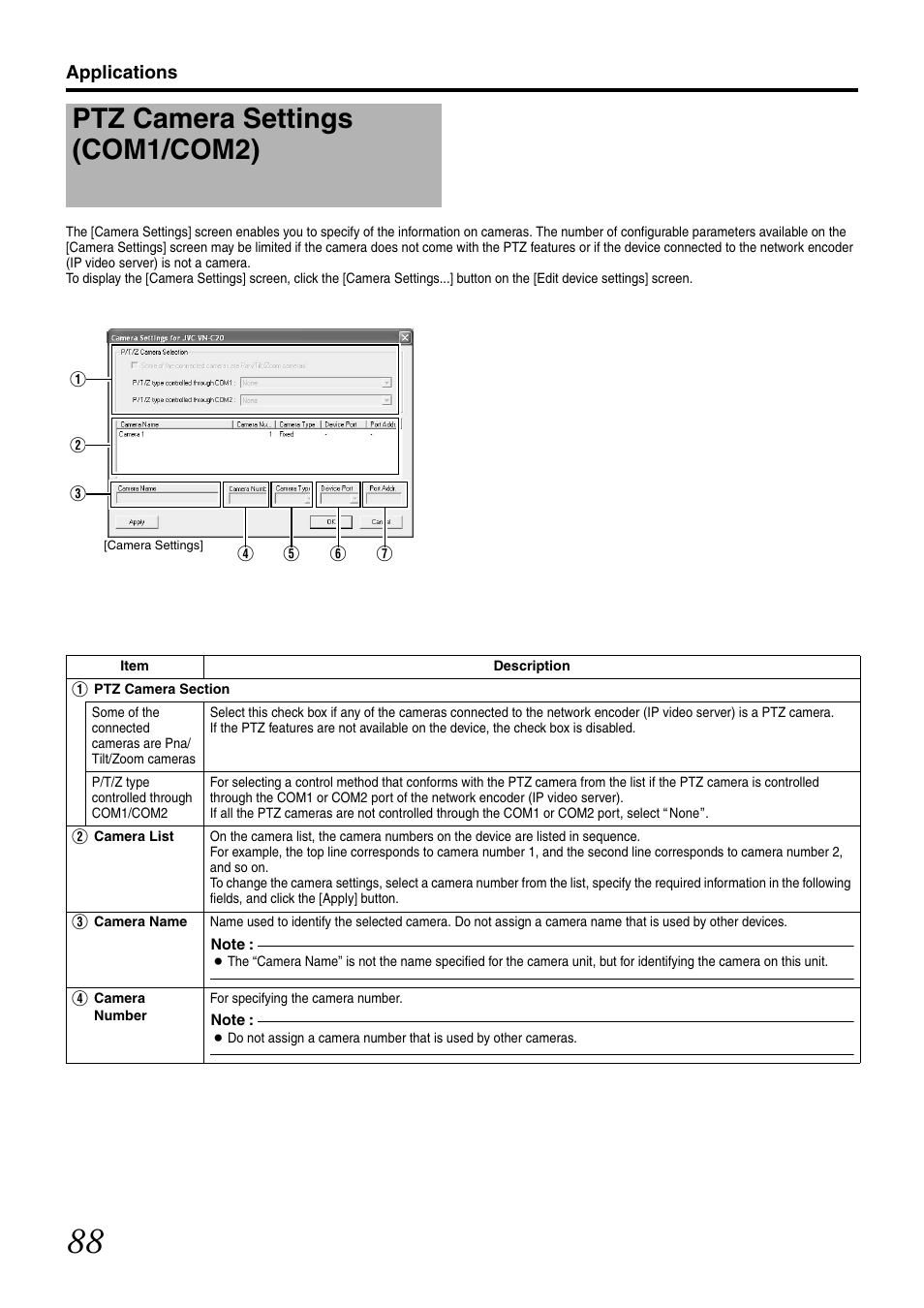 Ptz camera settings (com1/com2) | JVC LST0728-001C User Manual | Page 96 / 168