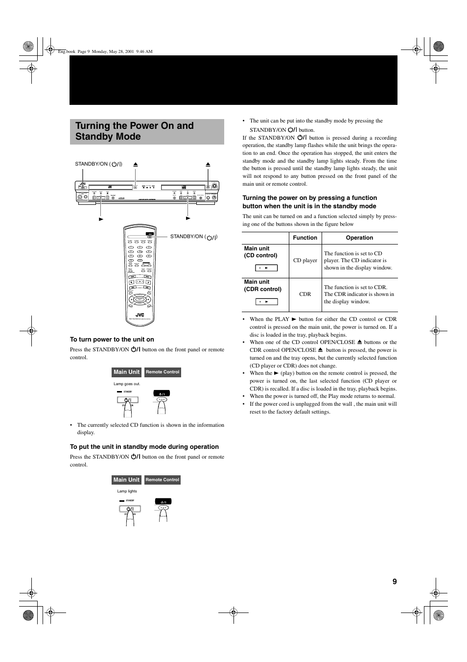 Turning the power on and standby mode, 9engli s h, Mix blance cd line line mic mic | JVC XL-R2010BK User Manual | Page 11 / 47
