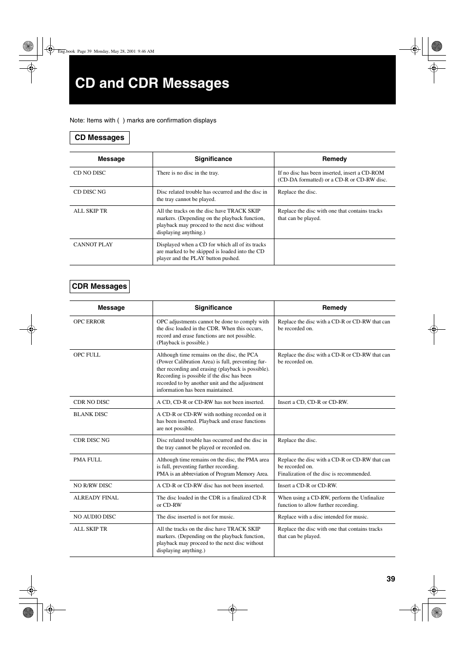 Cd and cdr messages | JVC XL-R2010BK User Manual | Page 41 / 47