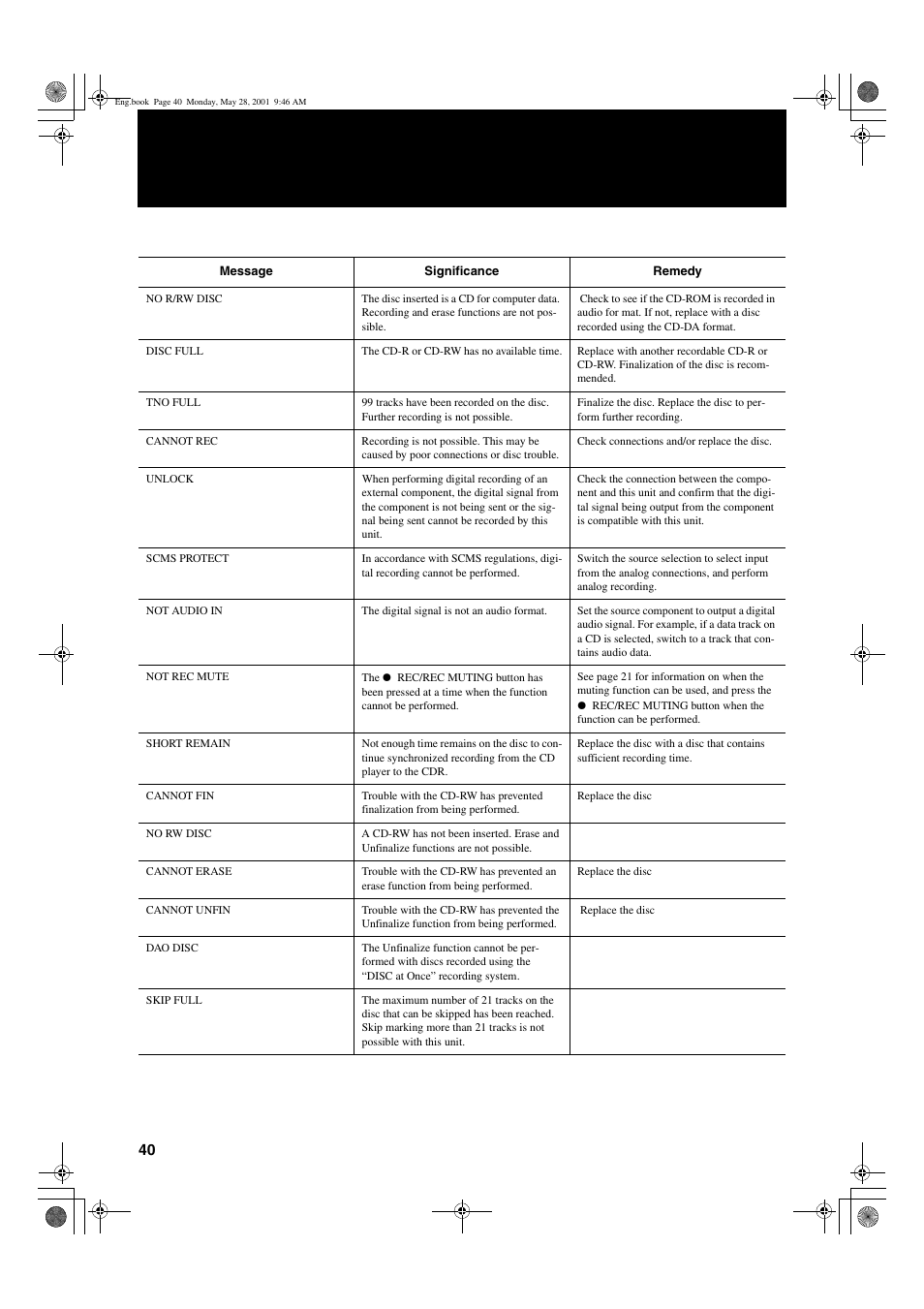 JVC XL-R2010BK User Manual | Page 42 / 47