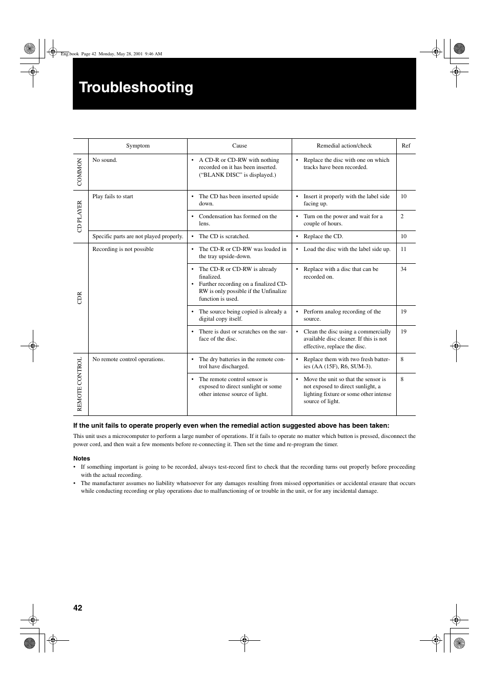 Troubleshooting | JVC XL-R2010BK User Manual | Page 44 / 47