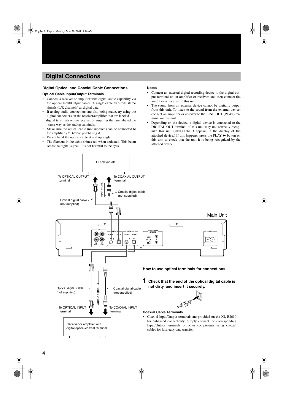 Digital connections, Main unit, Digital optical and coaxial cable connections | How to use optical terminals for connections | JVC XL-R2010BK User Manual | Page 6 / 47