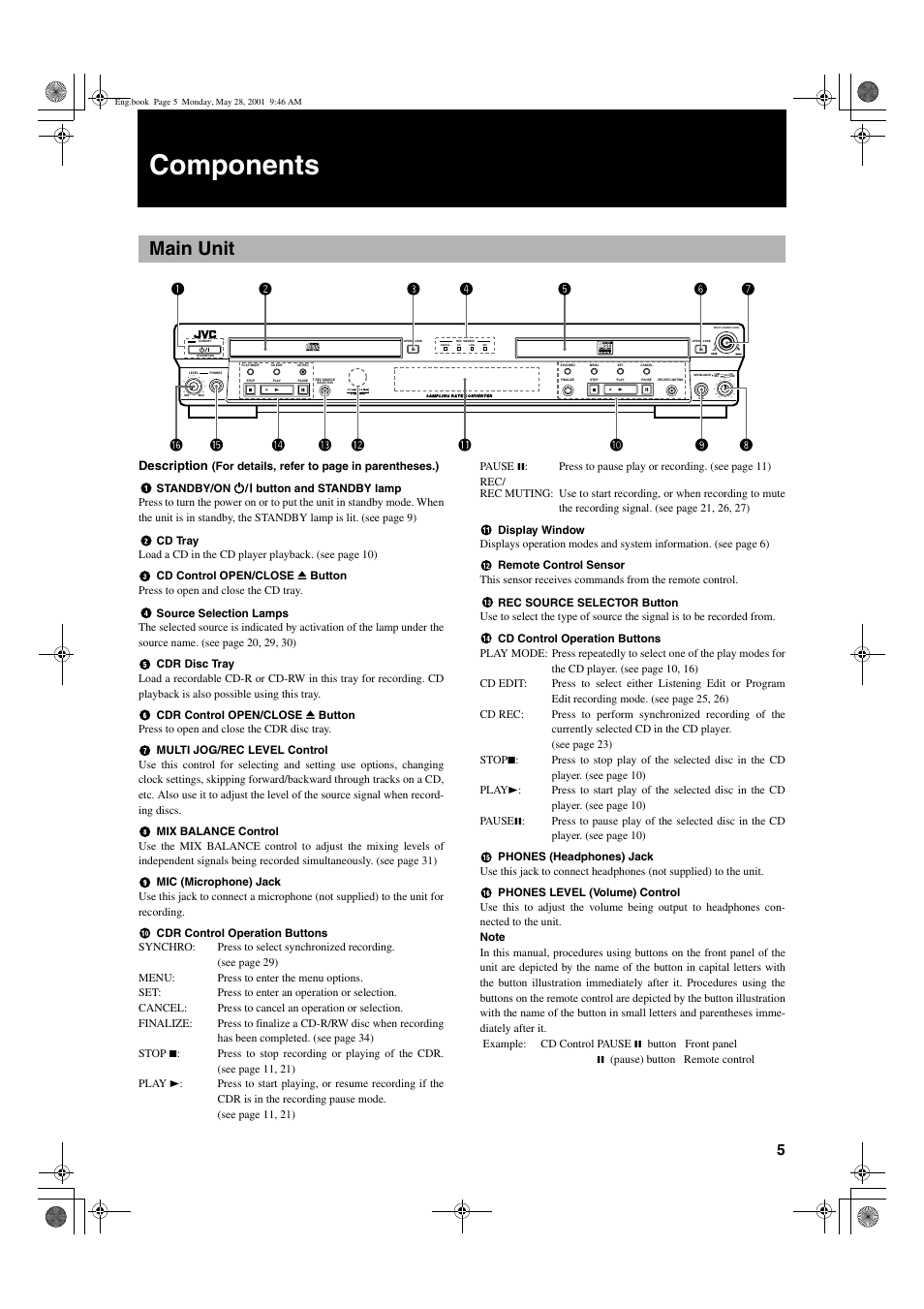 Components, Main unit, 5engli s h | Description | JVC XL-R2010BK User Manual | Page 7 / 47
