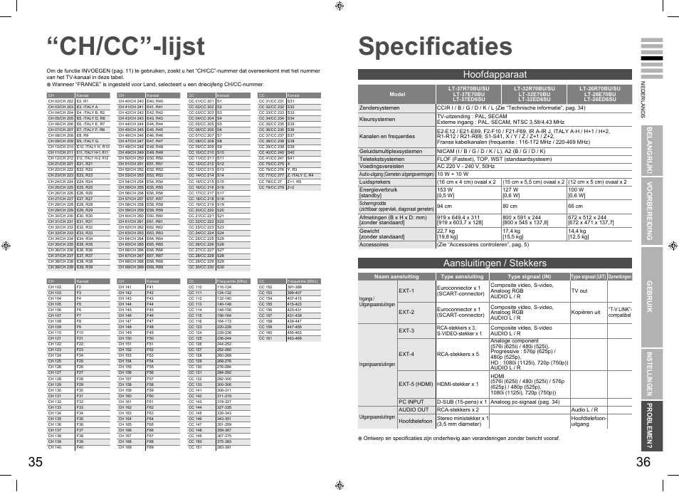 Ch/cc”-lijst, Specificaties, Hoofdapparaat aansluitingen / stekkers | JVC LT-32E70BU User Manual | Page 22 / 22