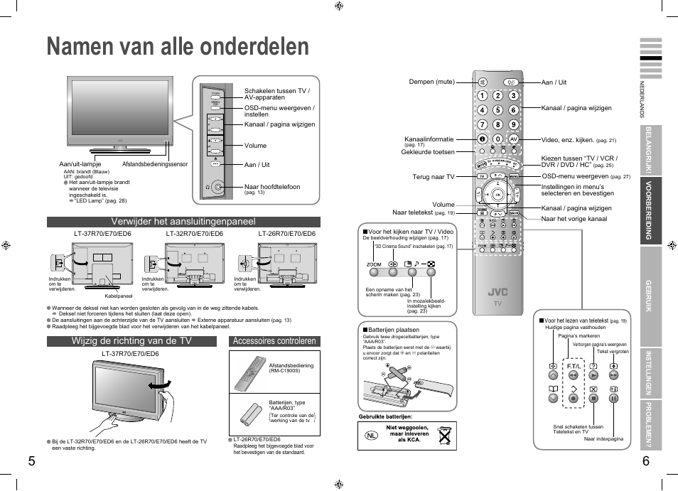 Aan de slag, Namen van alle onderdelen, Namen van alle onderdelen ············· 5 | Accessoires controleren | JVC LT-32E70BU User Manual | Page 7 / 22