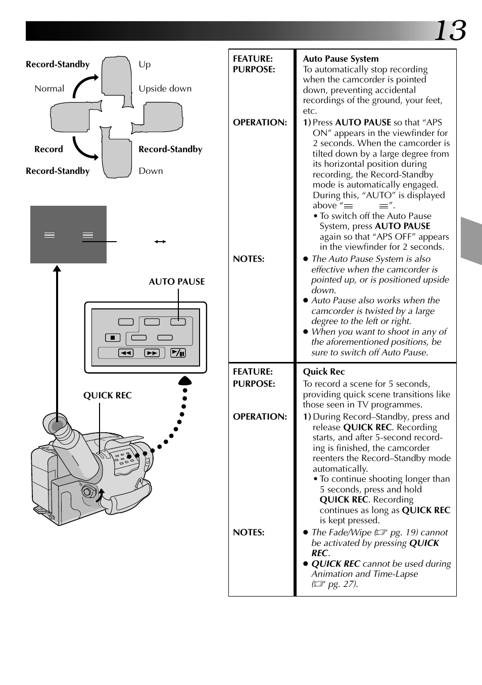 JVC 0597TOV*UN*SN User Manual | Page 13 / 50