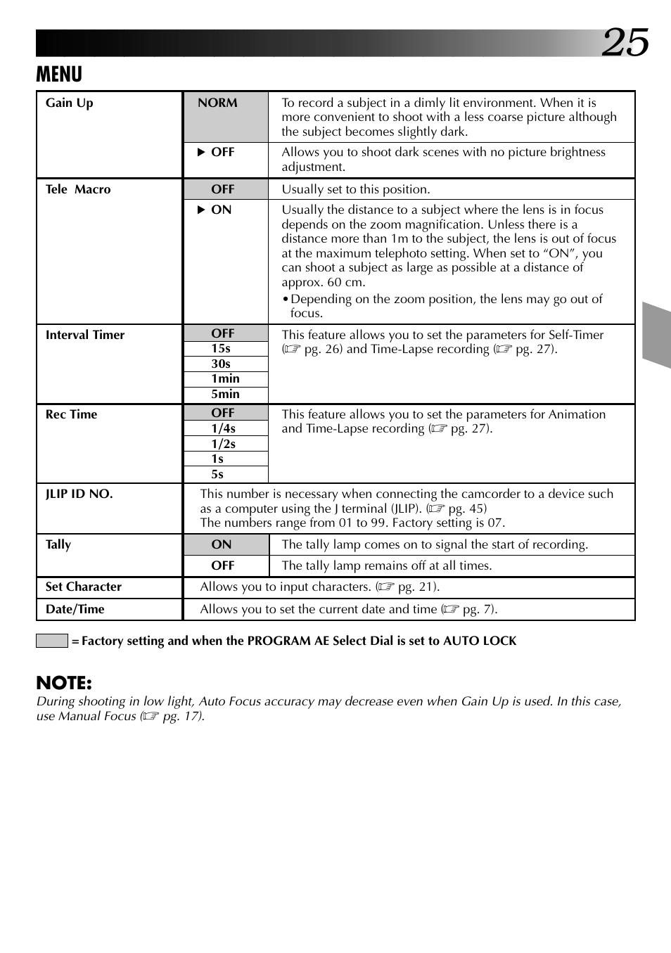 Menu | JVC 0597TOV*UN*SN User Manual | Page 25 / 50