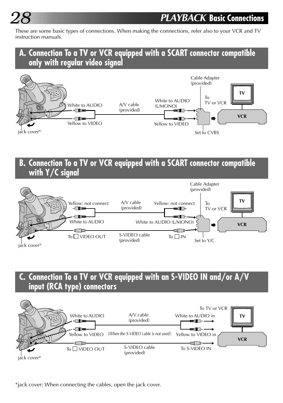 Playback, Basic connections | JVC 0597TOV*UN*SN User Manual | Page 28 / 50