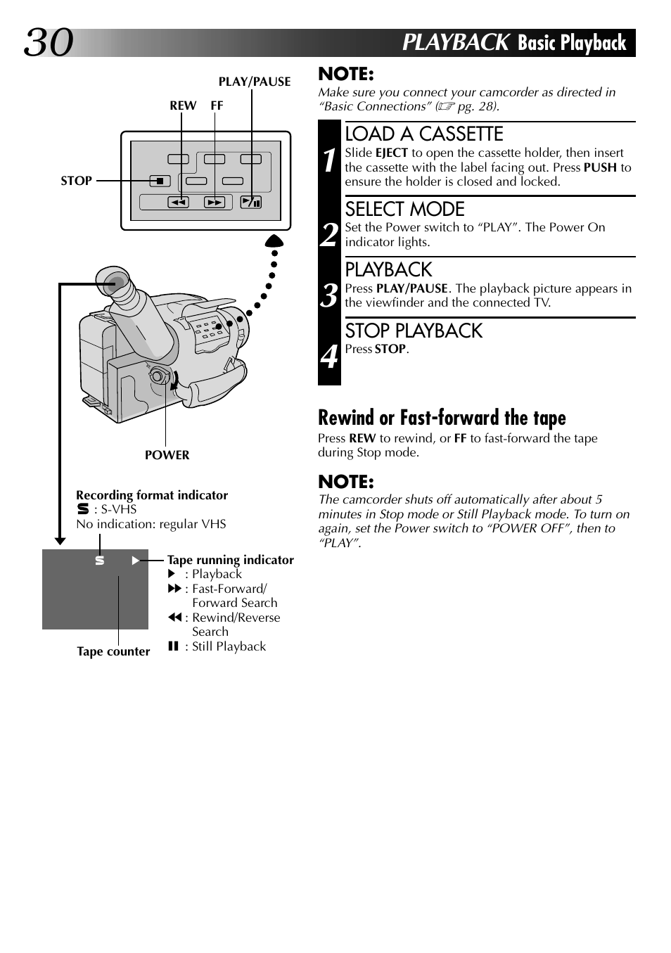 Playback, Basic playback, Rewind or fast-forward the tape | JVC 0597TOV*UN*SN User Manual | Page 30 / 50