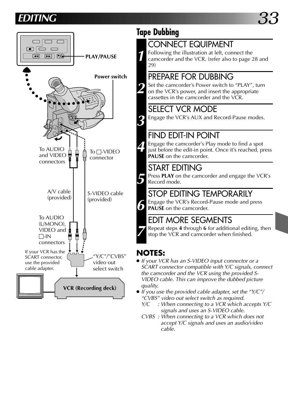 Editing, Tape dubbing | JVC 0597TOV*UN*SN User Manual | Page 33 / 50