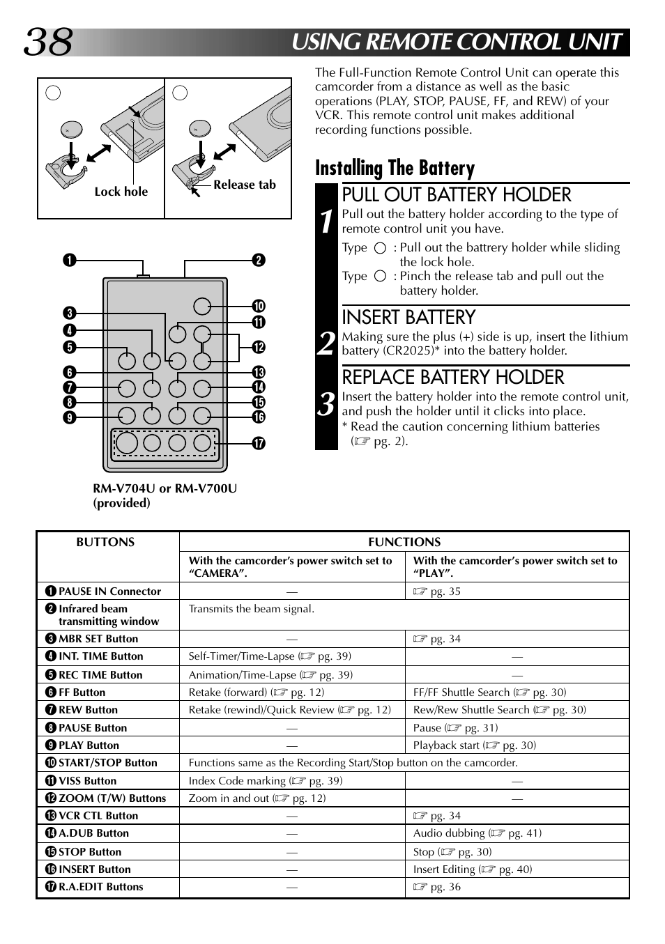 Using remote control unit, Installing the battery, Pull out battery holder | Insert battery, Replace battery holder | JVC 0597TOV*UN*SN User Manual | Page 38 / 50