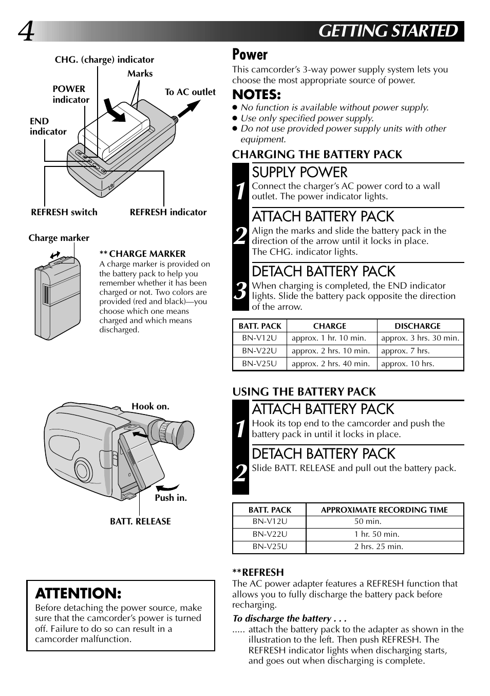 Getting started, Power, Attention | Supply power, Attach battery pack, Detach battery pack | JVC 0597TOV*UN*SN User Manual | Page 4 / 50