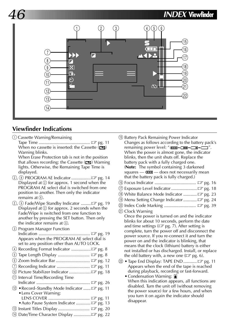 Index, Viewfinder, Viewfinder indications | JVC 0597TOV*UN*SN User Manual | Page 46 / 50