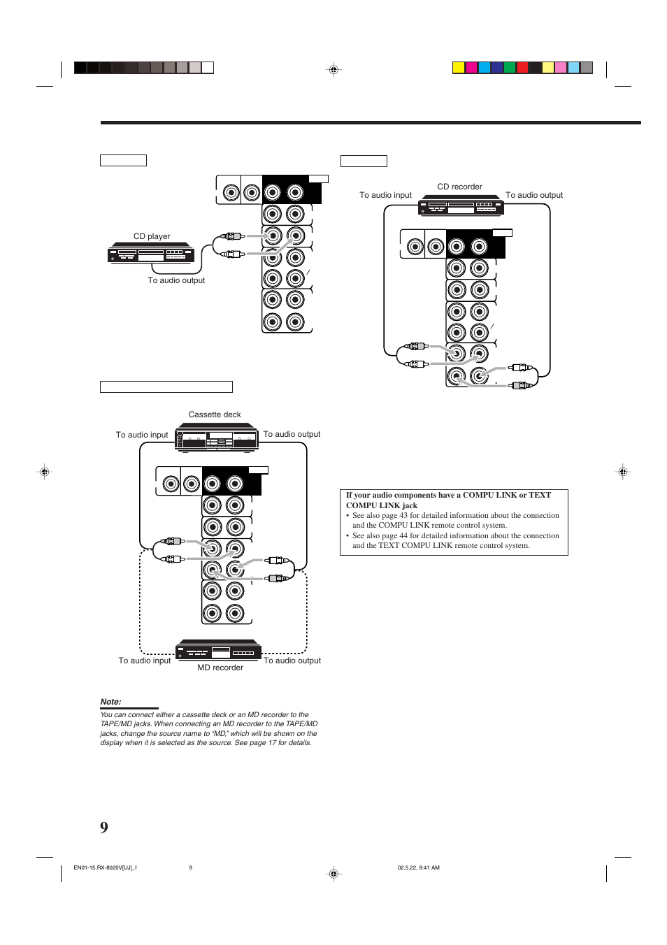 JVC RX-8020VBK User Manual | Page 12 / 64