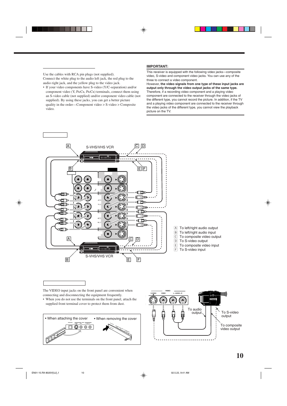 S-v id eo vid eo, L— au dio — r | JVC RX-8020VBK User Manual | Page 13 / 64