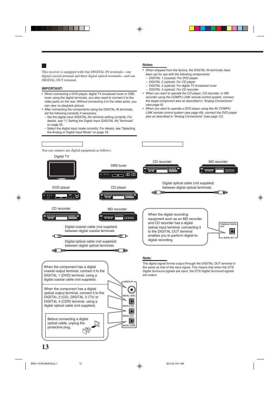 JVC RX-8020VBK User Manual | Page 16 / 64