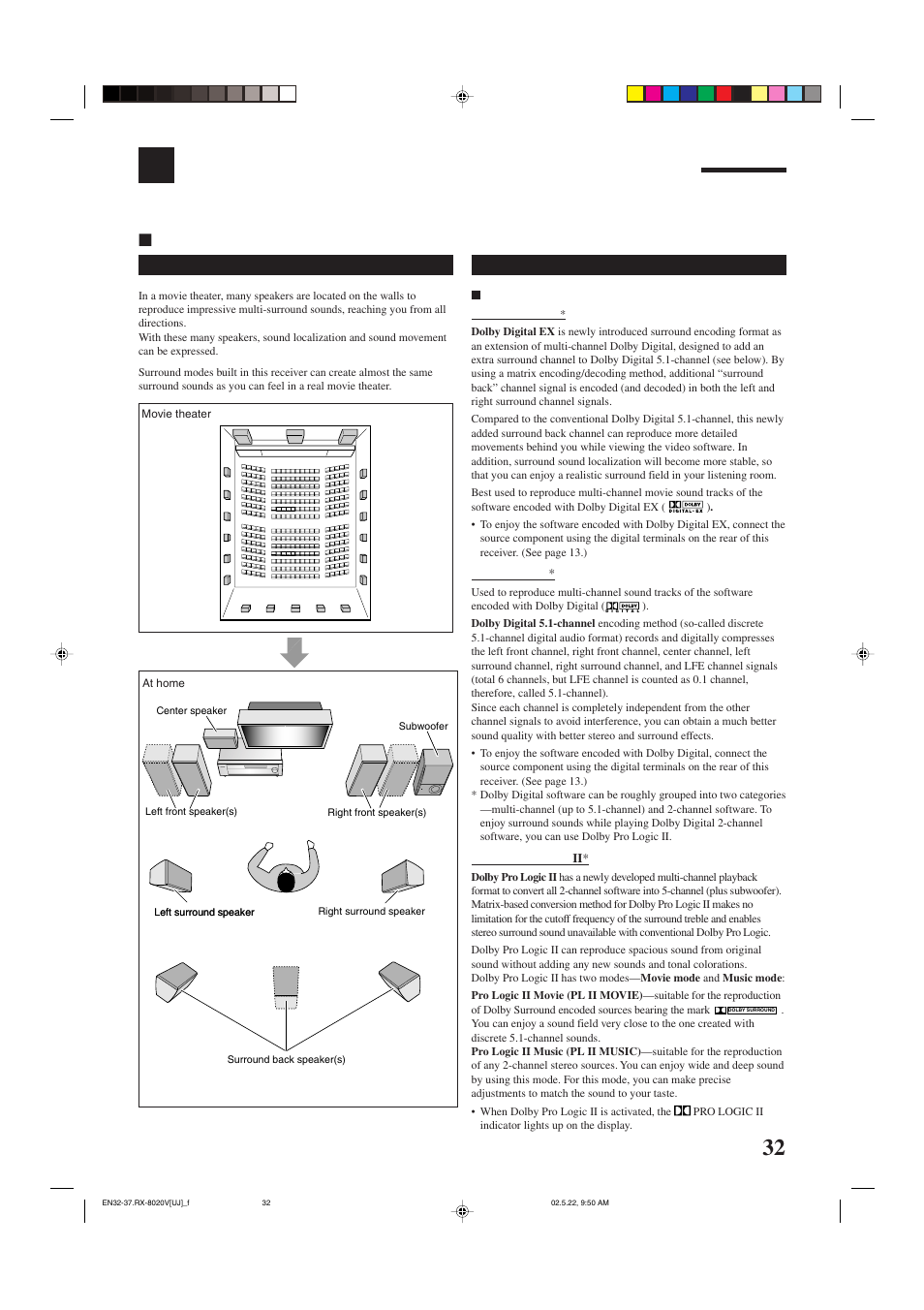 Using surround modes and dsp modes, Surround modes | JVC RX-8020VBK User Manual | Page 35 / 64