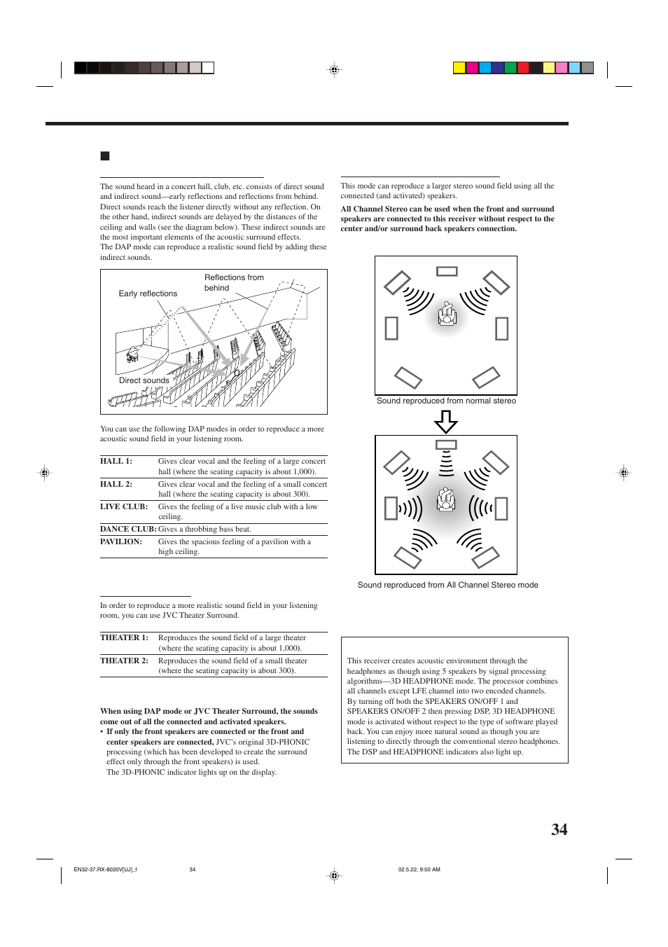Dsp modes | JVC RX-8020VBK User Manual | Page 37 / 64