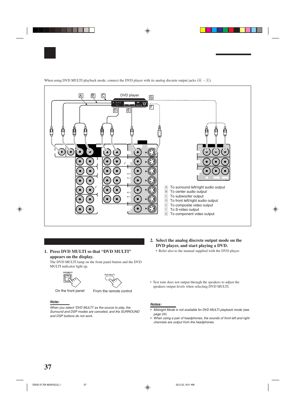 Using the dvd multi playback mode | JVC RX-8020VBK User Manual | Page 40 / 64