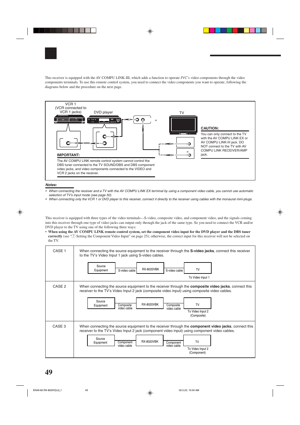 Av compu link remote contorl system, Av compu link remote control system | JVC RX-8020VBK User Manual | Page 52 / 64