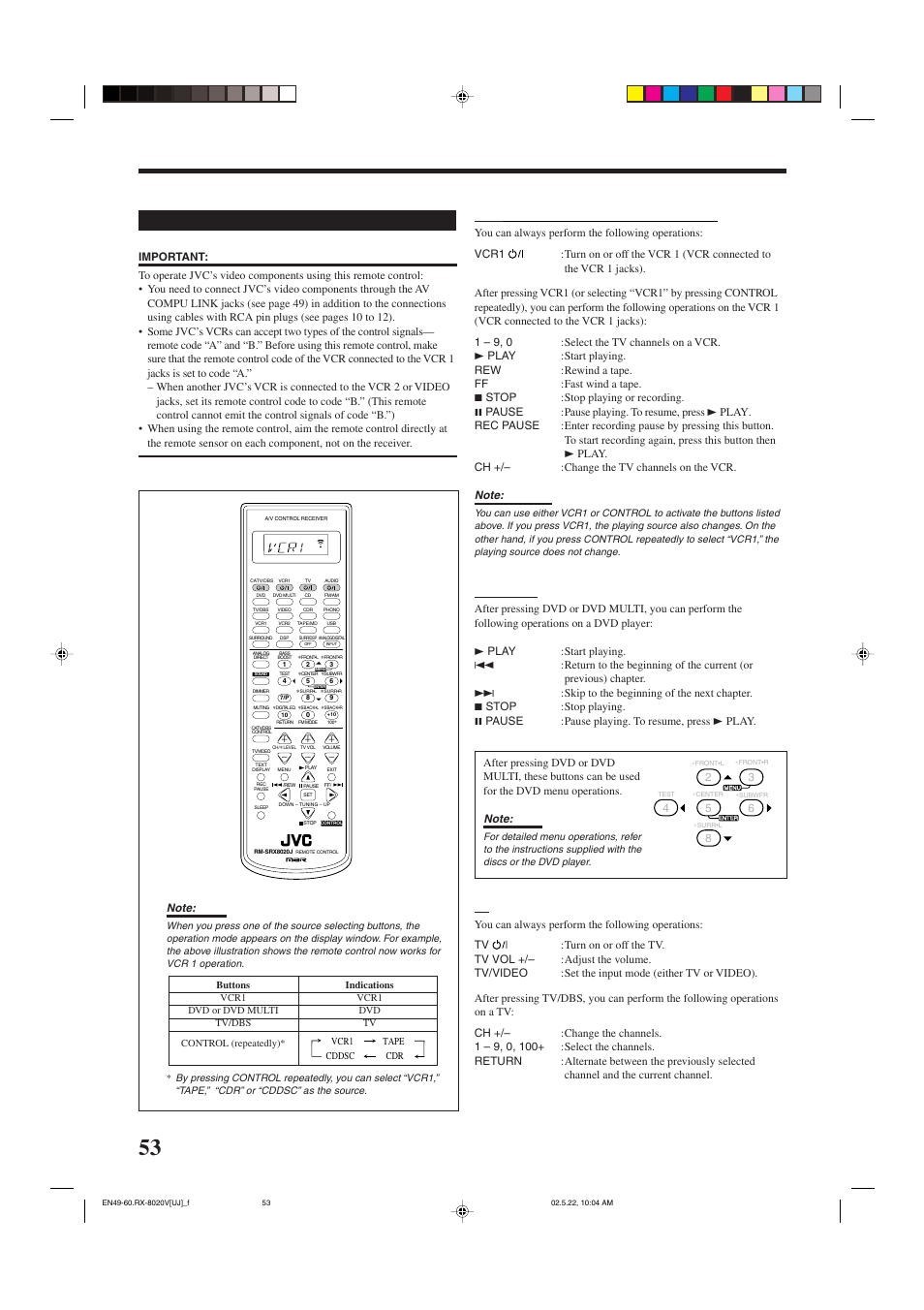 Operating video components, Vcr 1 (vcr connected to the vcr 1 jacks), Dvd player | JVC RX-8020VBK User Manual | Page 56 / 64