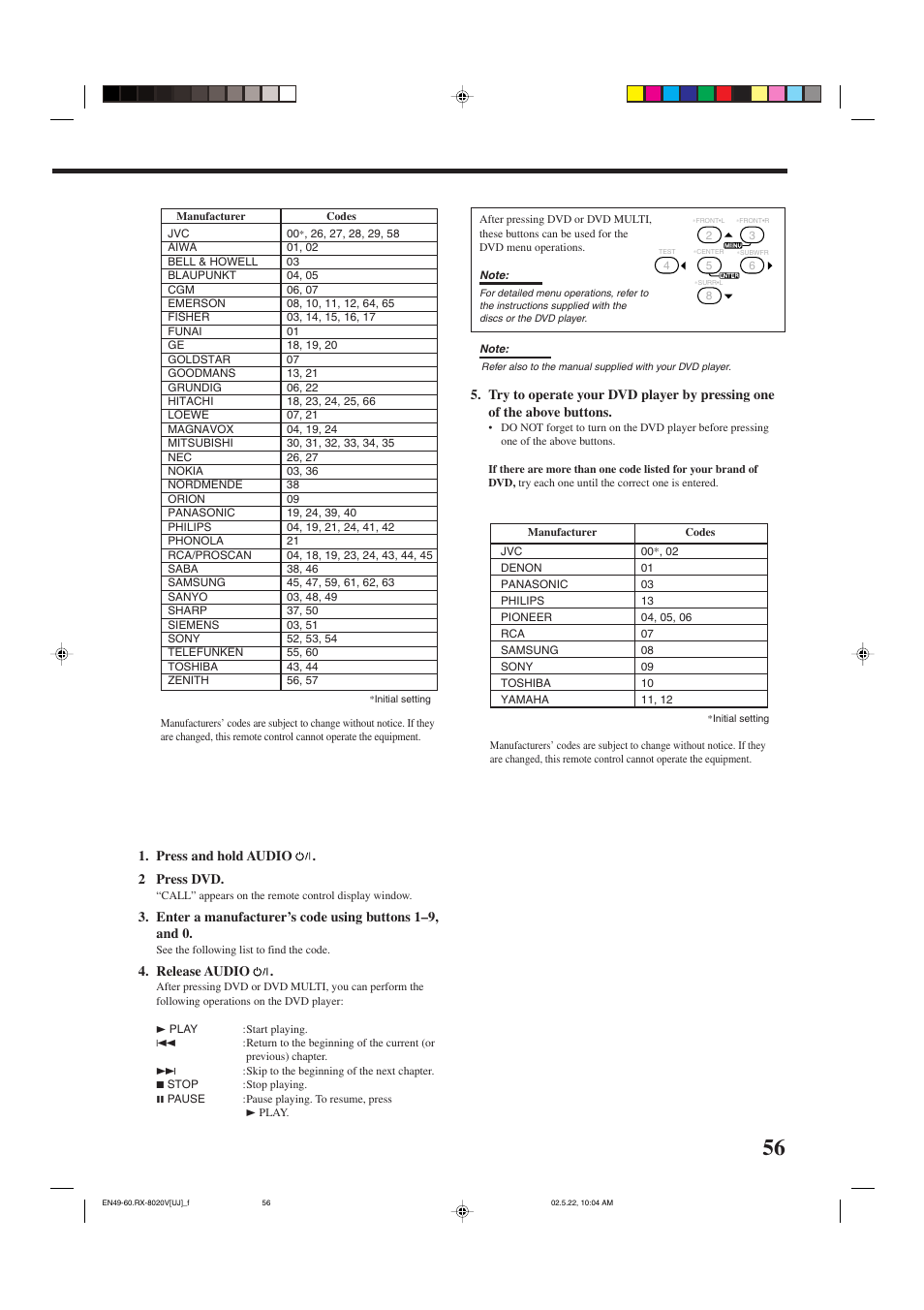 JVC RX-8020VBK User Manual | Page 59 / 64
