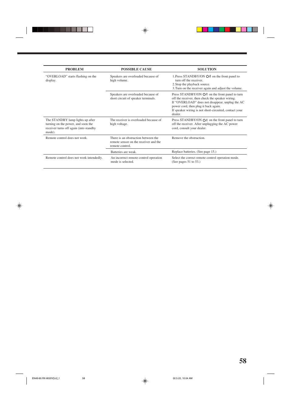 JVC RX-8020VBK User Manual | Page 61 / 64