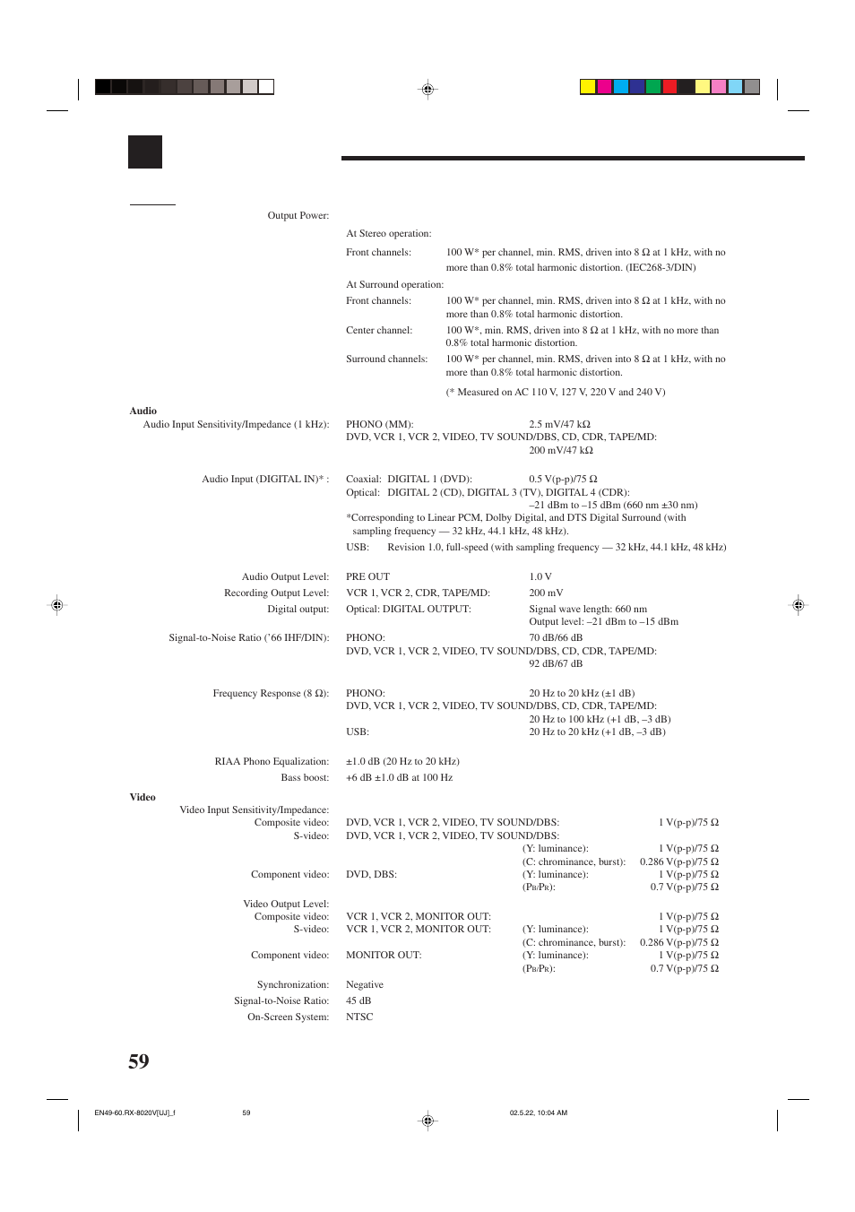 Specifications | JVC RX-8020VBK User Manual | Page 62 / 64