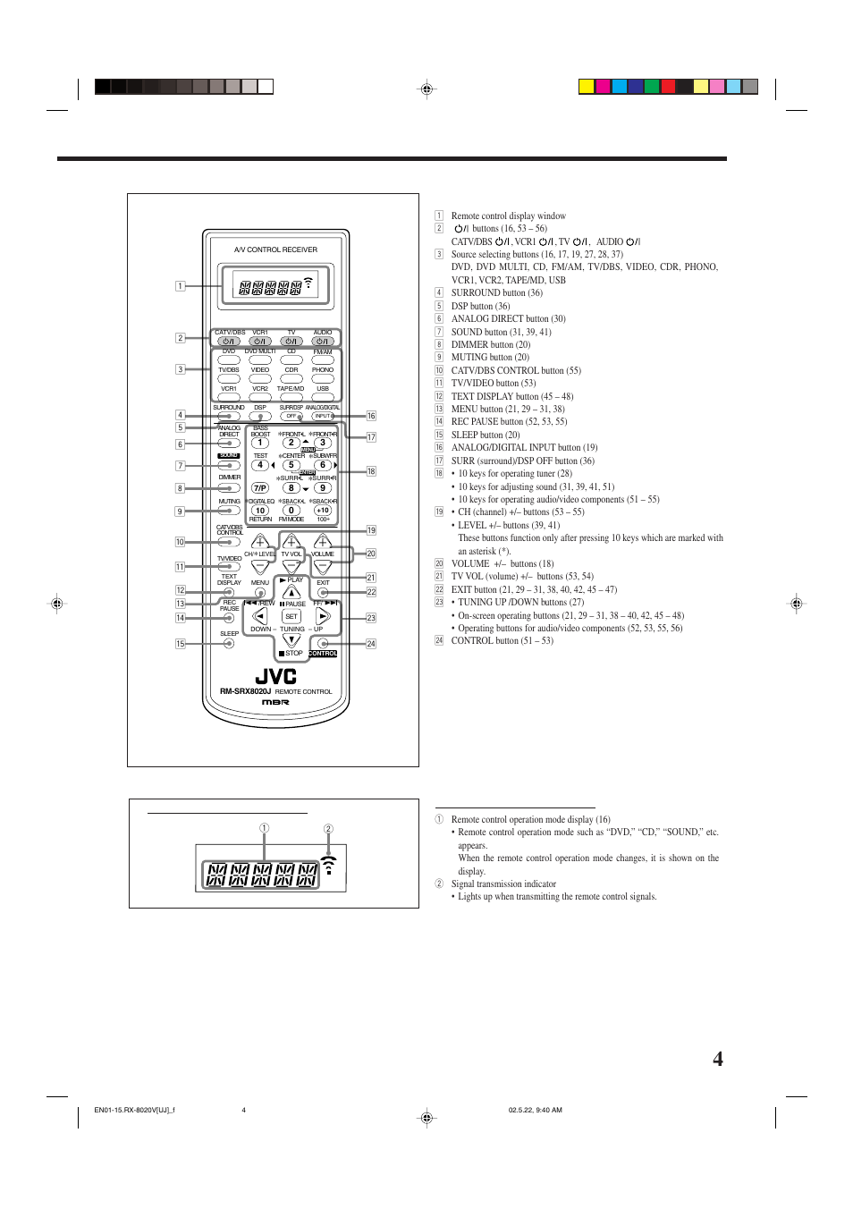 Remote control | JVC RX-8020VBK User Manual | Page 7 / 64