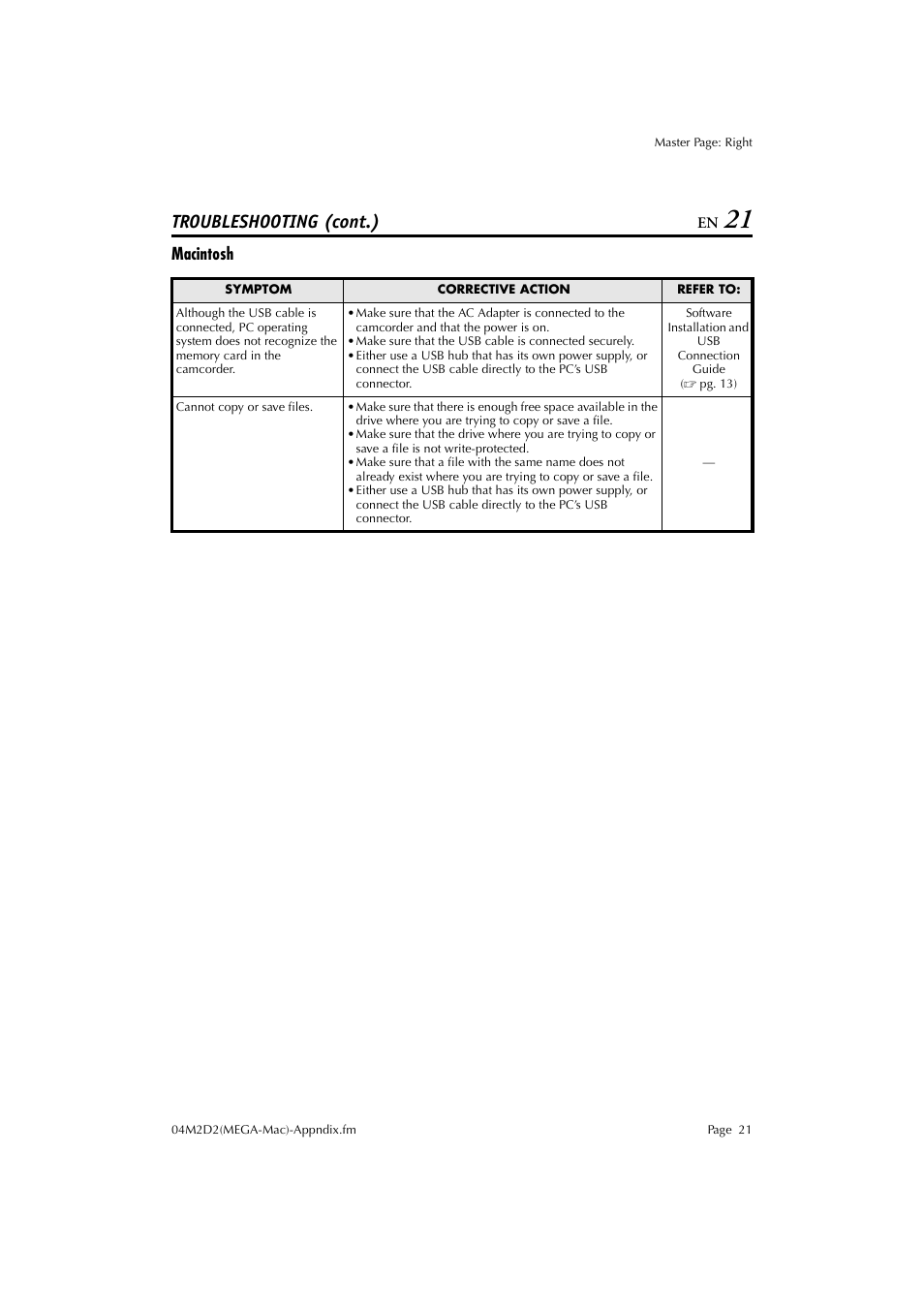 Macintosh, Troubleshooting (cont.) | JVC LYT1015 User Manual | Page 21 / 22