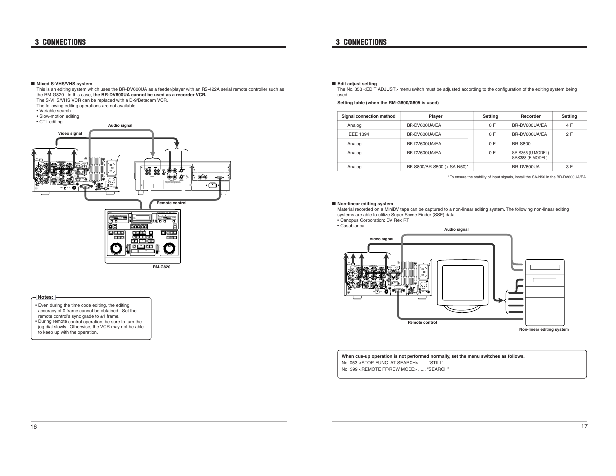 Monitor out | JVC BR-DV600UA User Manual | Page 10 / 26