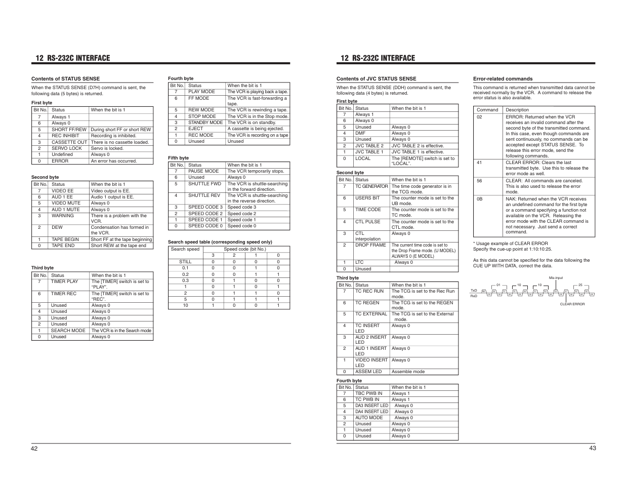 JVC BR-DV600UA User Manual | Page 23 / 26