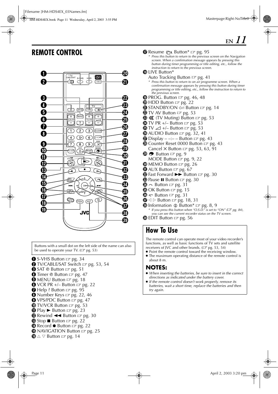 Remote control, How to use | JVC ENLPT0736-001B User Manual | Page 11 / 104