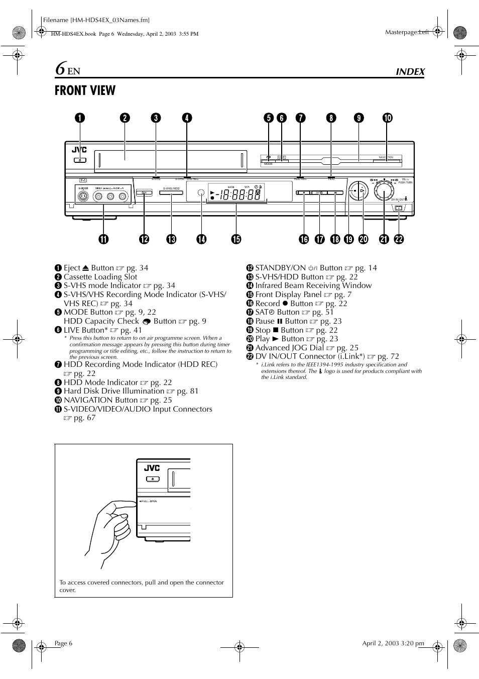 Index, Front view | JVC ENLPT0736-001B User Manual | Page 6 / 104