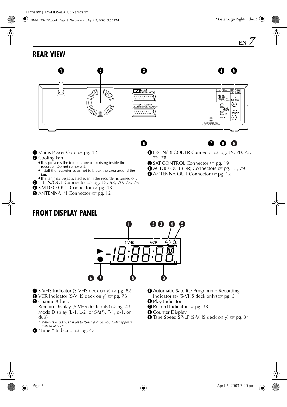 Rear view, Front display panel | JVC ENLPT0736-001B User Manual | Page 7 / 104