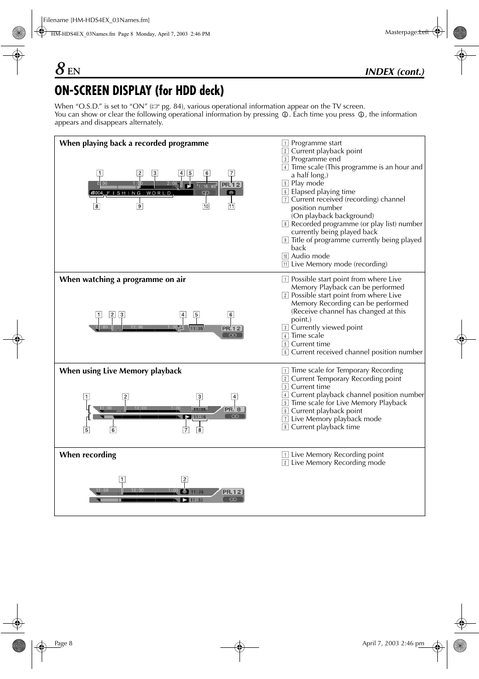 On-screen display (for hdd deck), Index (cont.) | JVC ENLPT0736-001B User Manual | Page 8 / 104