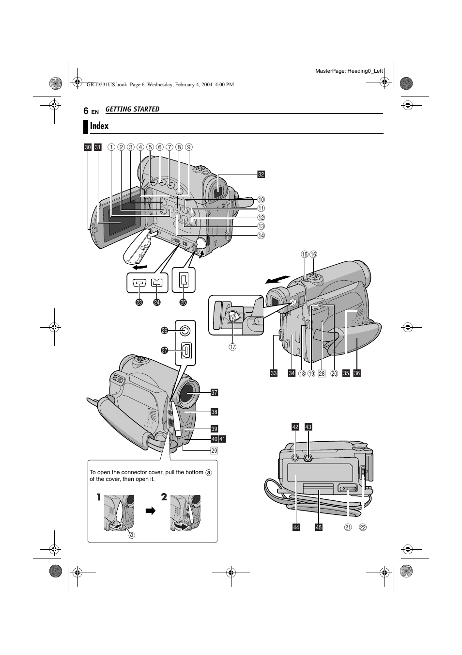 Getting started, Index | JVC GR-D231  EN User Manual | Page 6 / 52