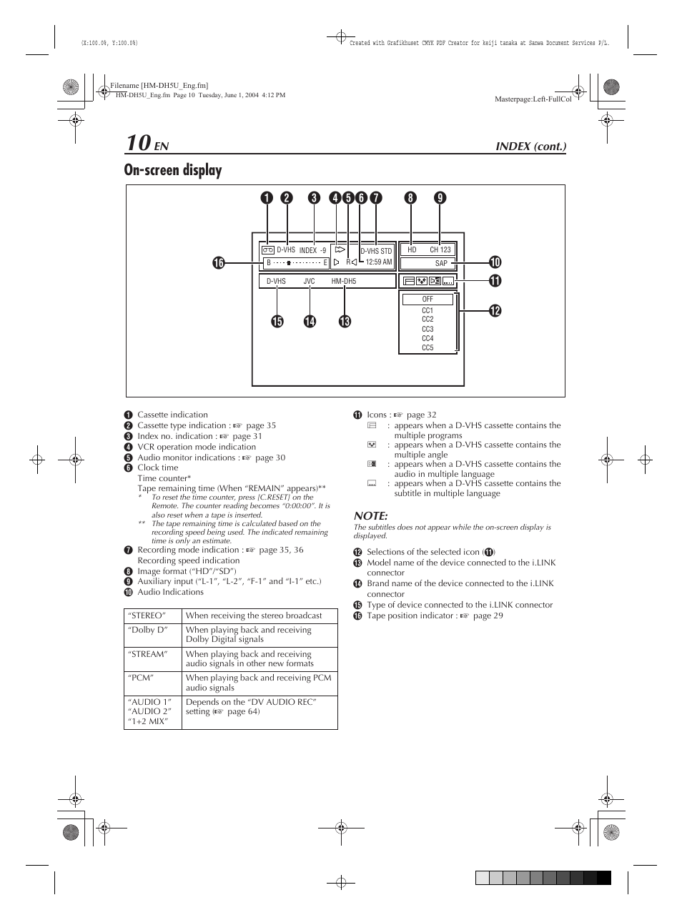 On-screen display | JVC HM-DH5U User Manual | Page 10 / 92