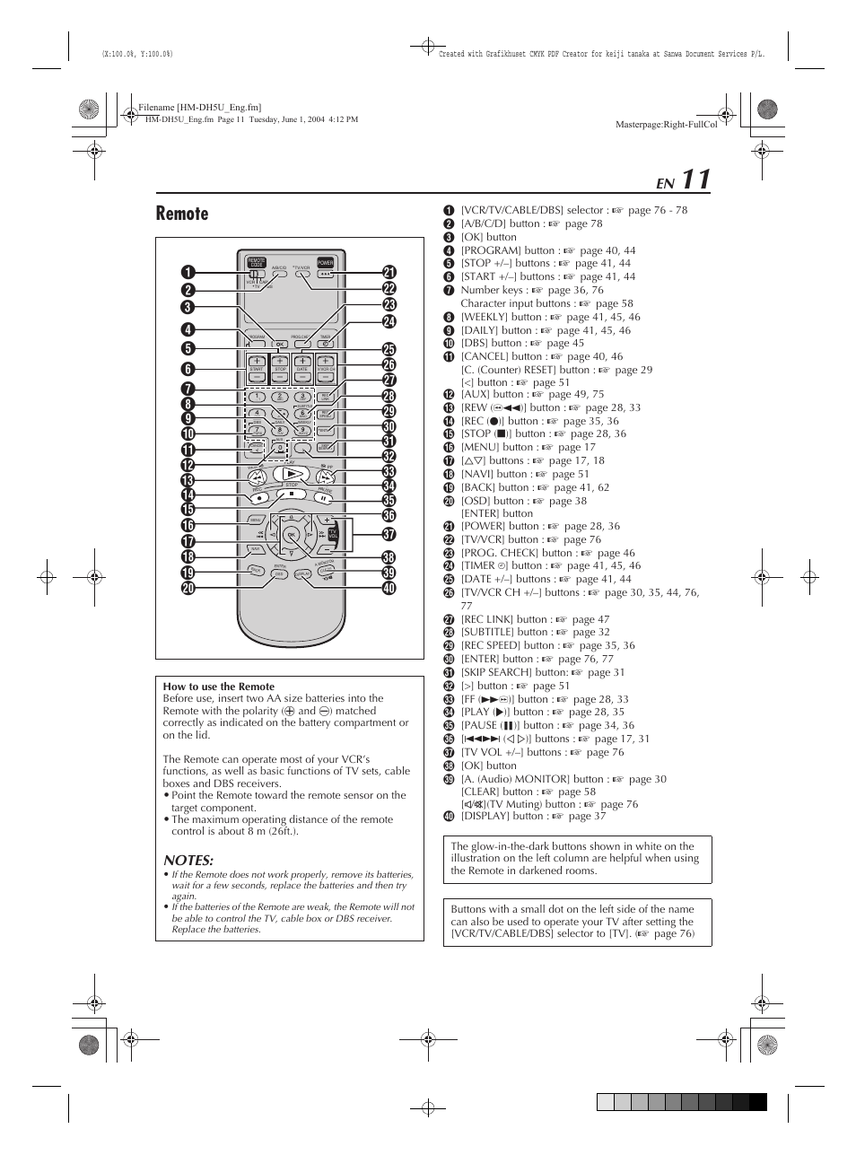 Remote | JVC HM-DH5U User Manual | Page 11 / 92