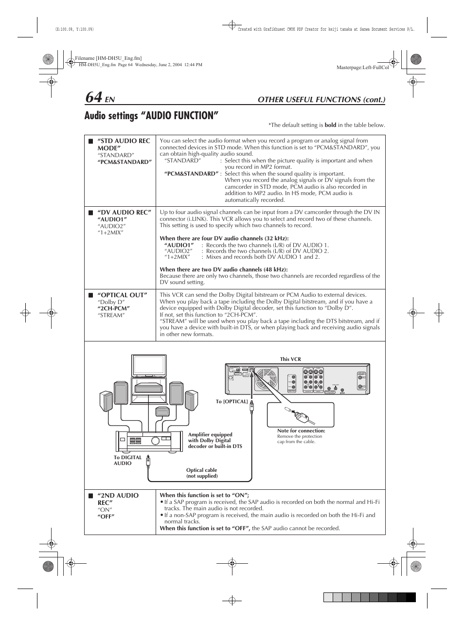 Audio settings “ audio function, Other useful functions (cont.), Std audio rec mode | Dv audio rec, Optical out, 2nd audio rec | JVC HM-DH5U User Manual | Page 64 / 92