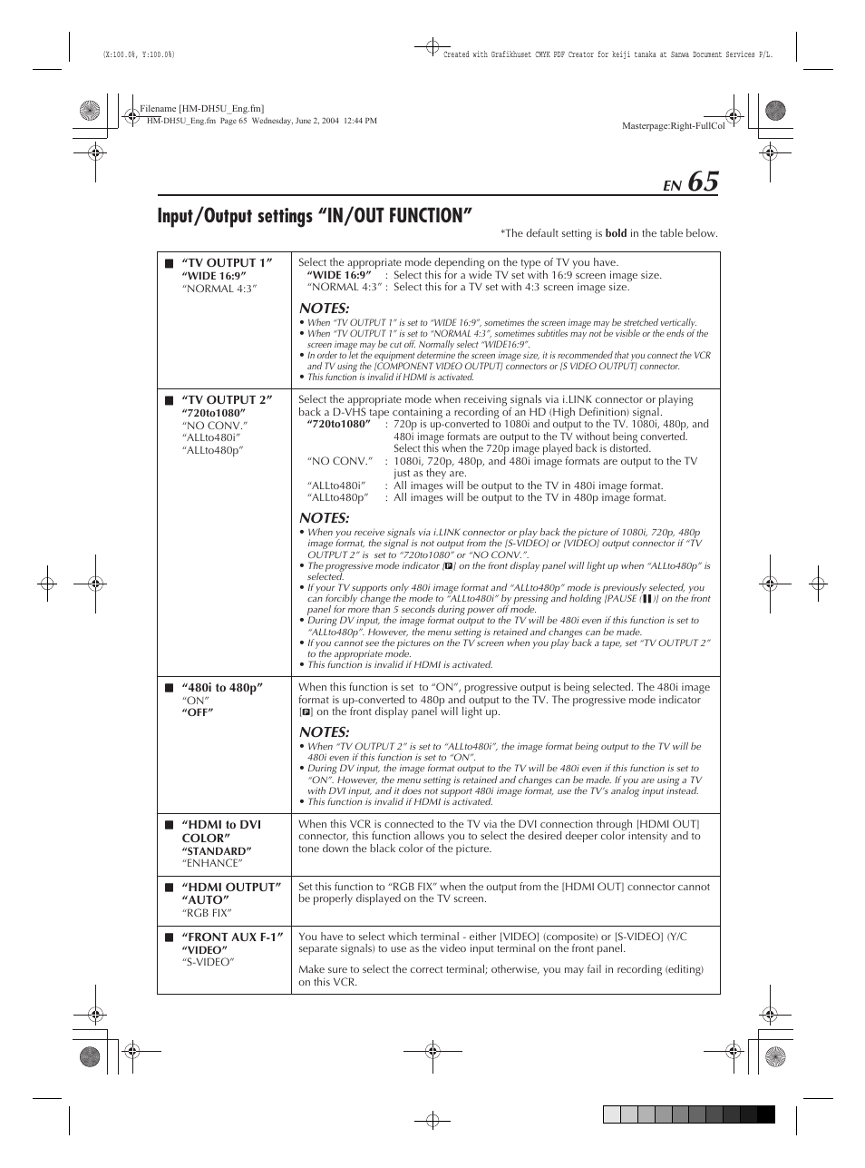 Input/output settings “ in/out function | JVC HM-DH5U User Manual | Page 65 / 92