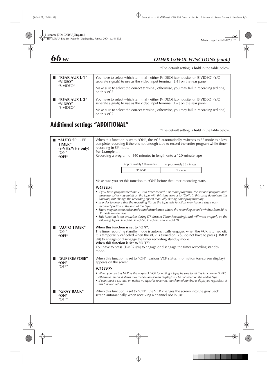 Additional settings “ additional, Other useful functions (cont.) | JVC HM-DH5U User Manual | Page 66 / 92